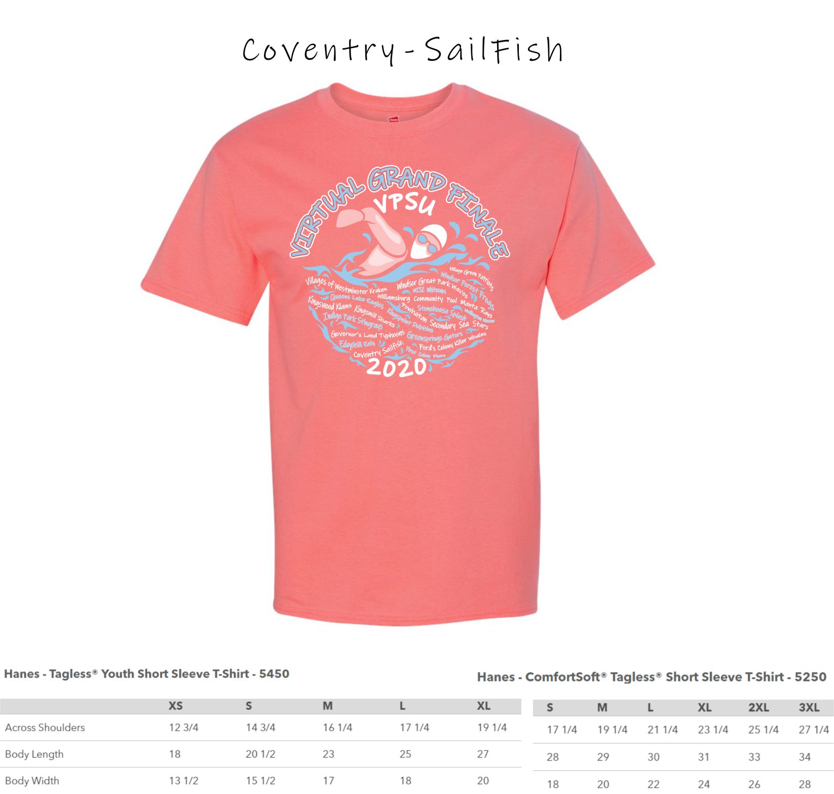 1 - Coventry Sailfish