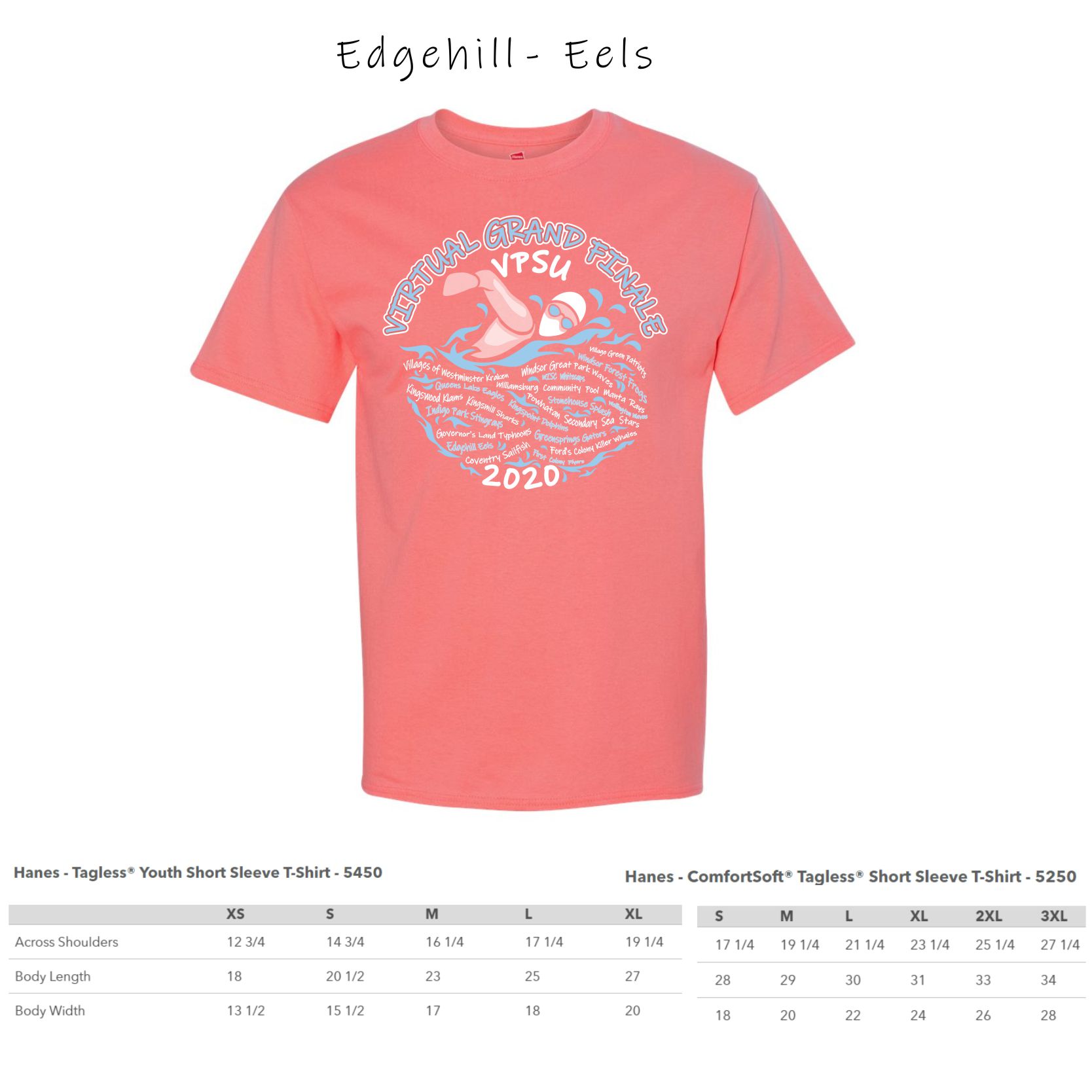 1 - Edgehill Eels