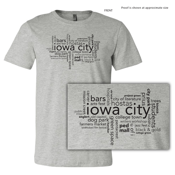 Iowa City keywords