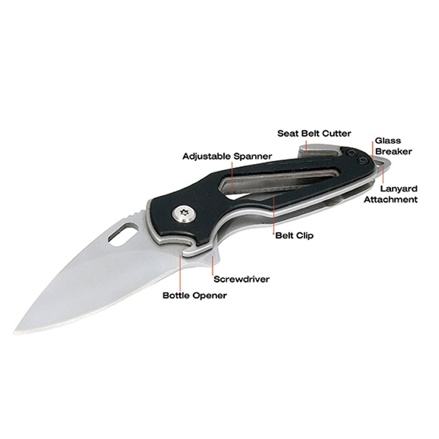 F5) NebTU573 Smart Knife